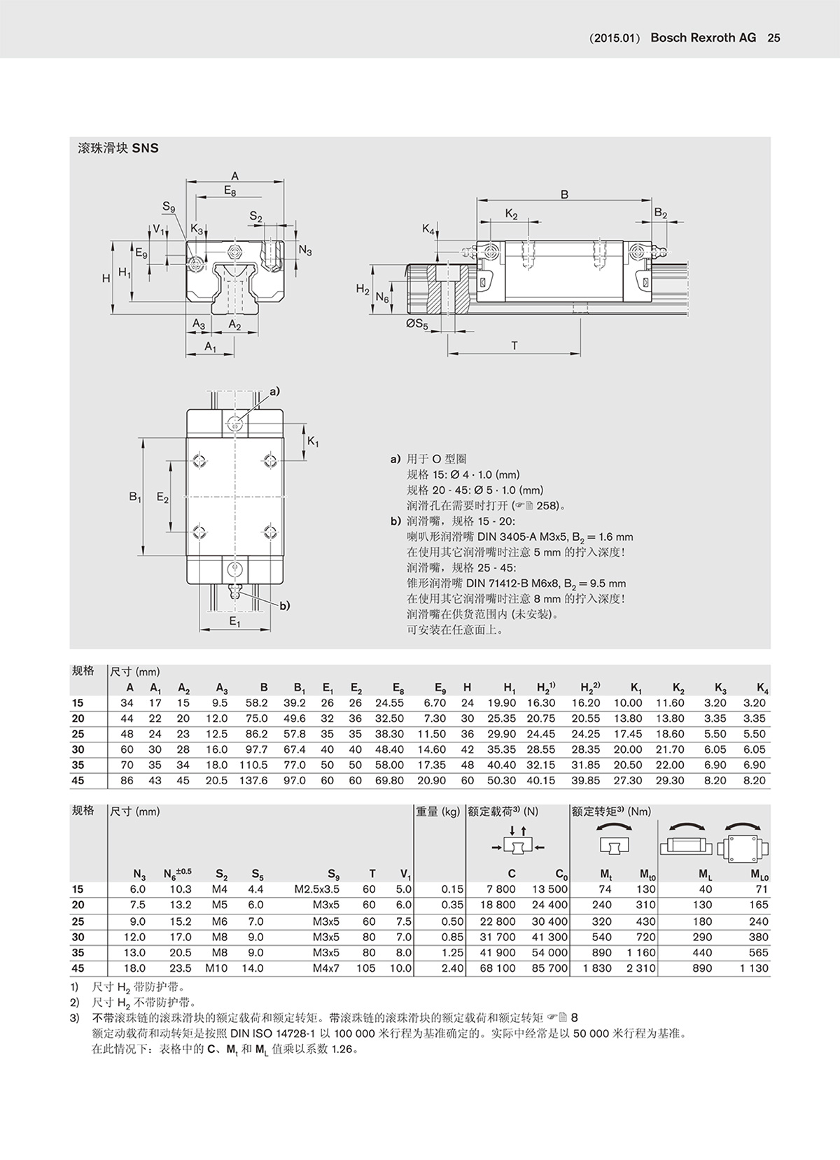 二代滾珠樣本-25