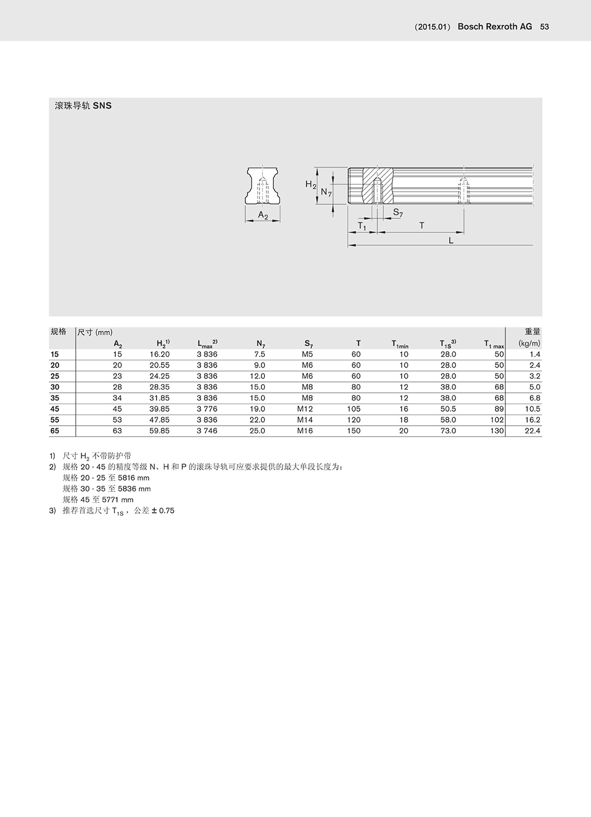 二代滾珠樣本-53